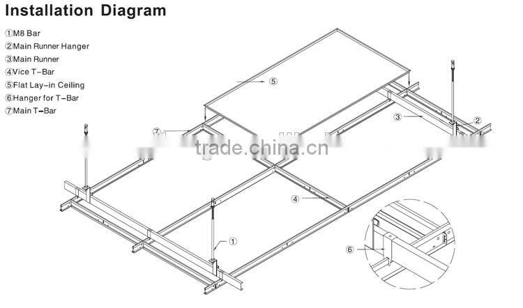 Oval Perforations Suspended Metal Ceiling Aluminum Lay In Ceiling