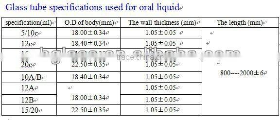 amber/clear Borosilicate pharmaceutical glass tube