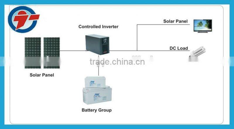 100w-5000w off-grid solar system/portable solar power generator
