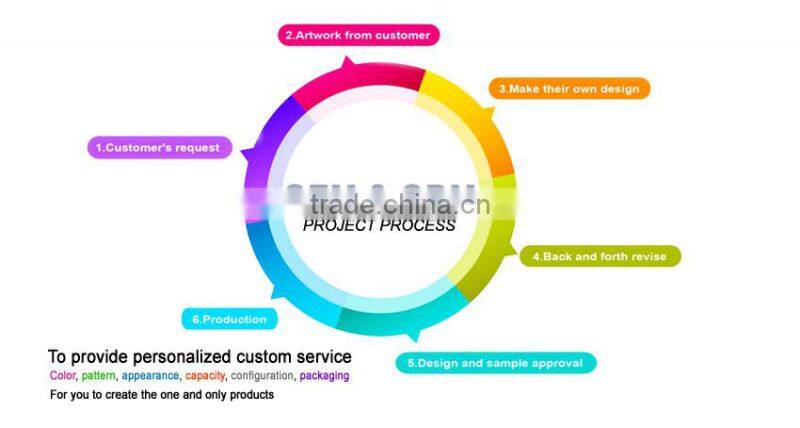 2000mAh External Battery Charger super slim Power Bank for Tablets