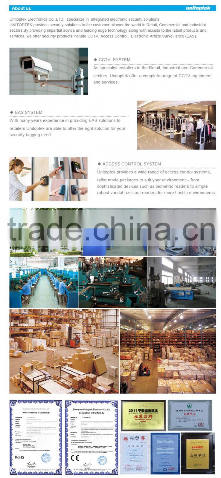 1080P 180/360 Degrees Full View Outdoor Fisheye 360 Camera With POE