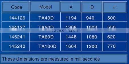 top mounted swimming pool sand filter with plastics clamp