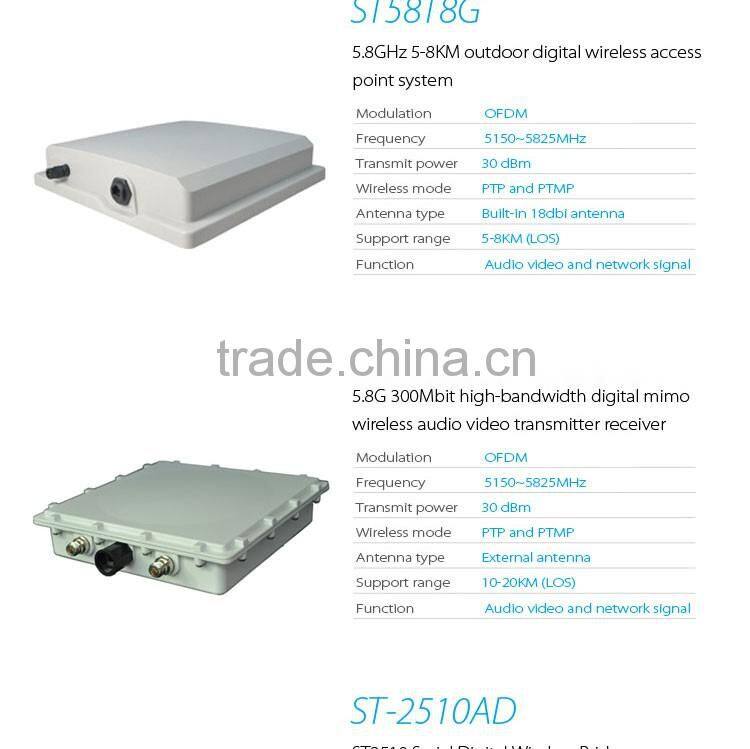 Professional specifications night vision wifi cctv camera