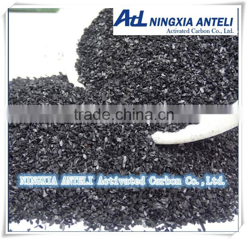 Wholesale Activated Carbon Price