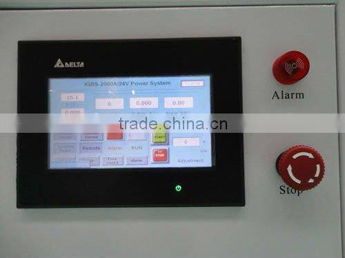 DSP high efficiency rectifier for plating, electrolysis