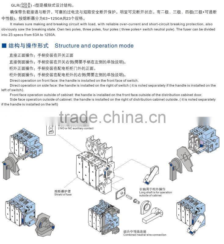 Fused Rotary Disconnect Switches