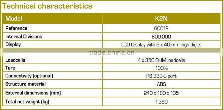 K2N OIML-C3 Approved Electronic Platform Weighing Scale Indicator