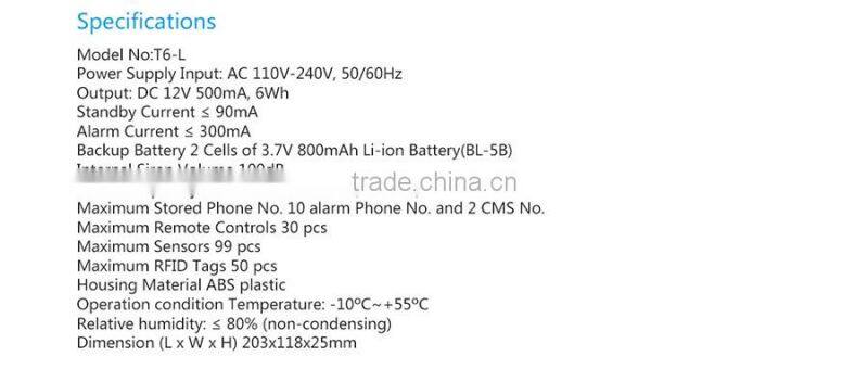 Intercom GSM alarm system with wireless smoke sensor/dector/monitor