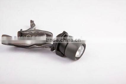 MNII Headlight, 1 LED Headlamp