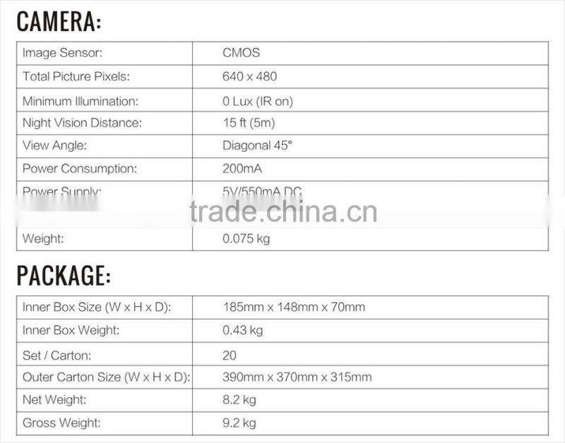 VB603 Baby Monitoring 3.2 Inch 2.4g Infant Babies Monitor Wireless Baby Caretakers Two-Ways Intercom Infrared Night Vision