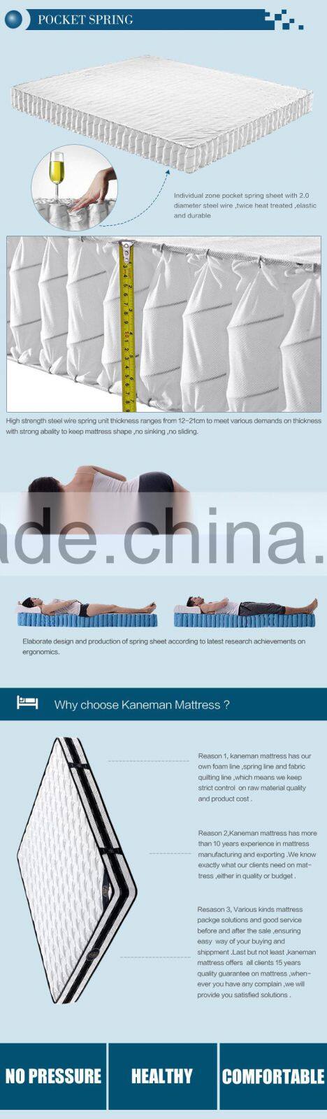 King size coil spring mattress with memory foam pillow top