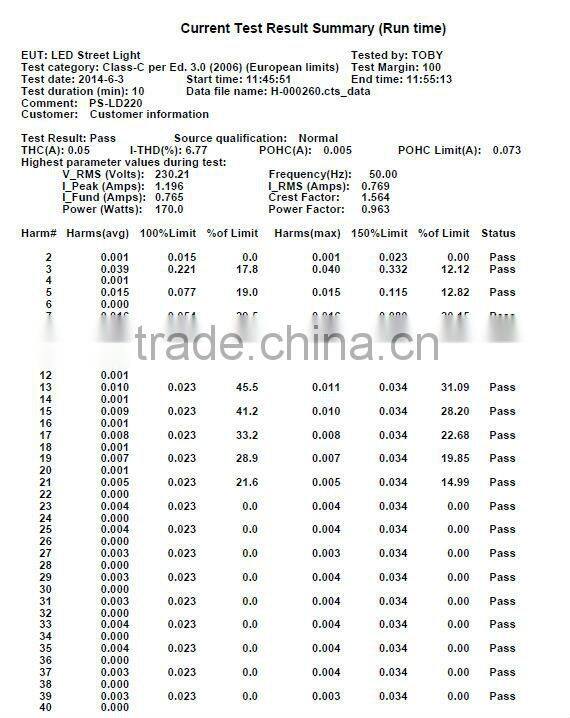 CQC approved 5years warranty manufacturer 95lm/W high lumens bridgelux chip led street light