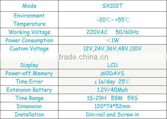 Single and Double Countdown Timer Controller SX102T