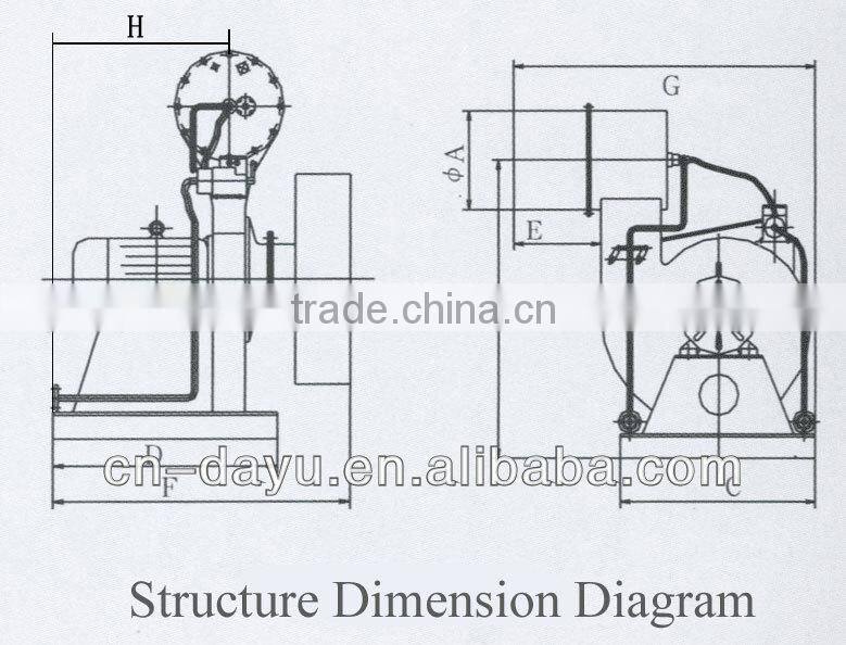 manufacturers of oil burners in China