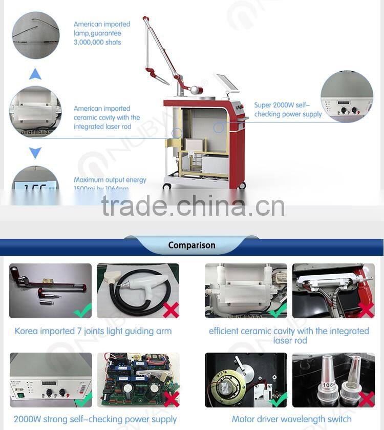 Gentle yag laser 1064nm q-switch nd yag laser tattoo machine