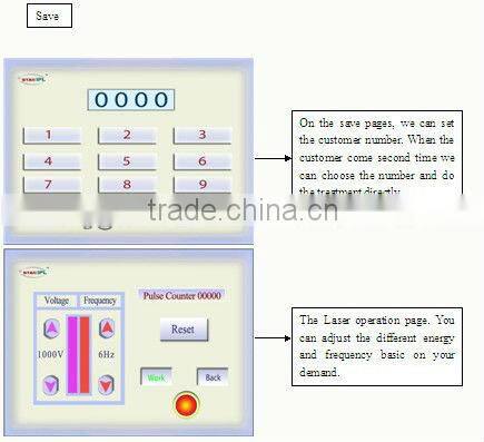 High-tech hair removal,anti wrinkle,multi-functional beauty machine,IPL+Nd Yag laser in one