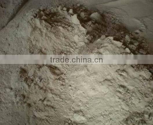 Induction furnace Refractory Patching Material