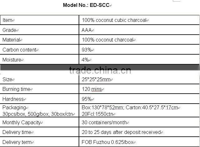 10S magic bbq charcoal