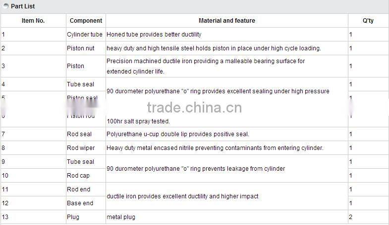 American market double Acting welded tee series hydraulic cylinder
