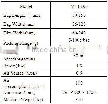 Mayjoy automatic and high quality chilli powder packing machine for sale