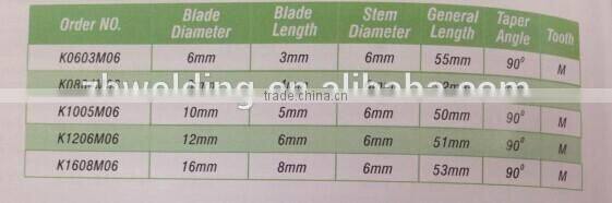 90 degree conical rotary file