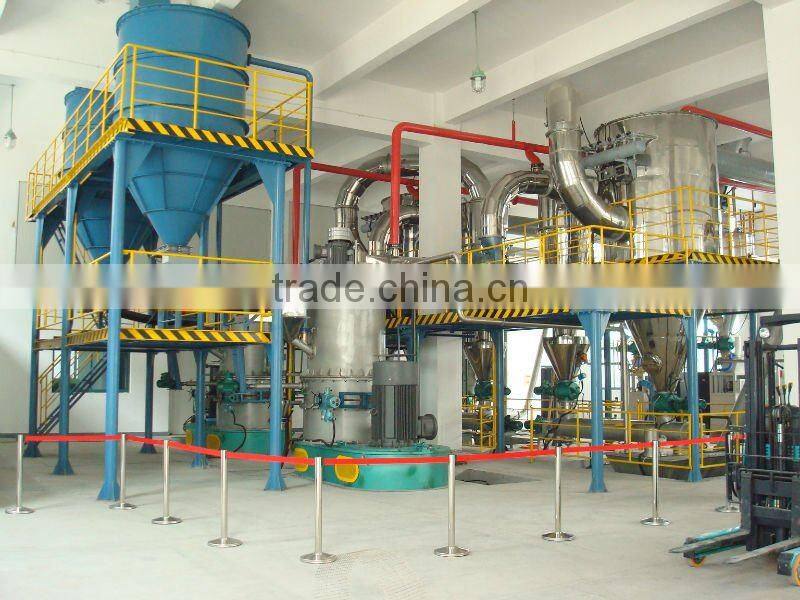 Batch Sytle pyrolysis machine