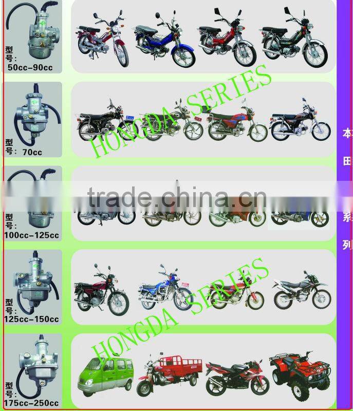 50cc-250cc Carburetor of scooter, moped, motorcycle, ATV carburetor