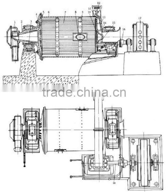 Ore Ball Mill for sale