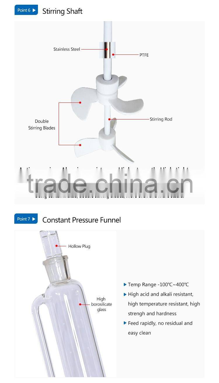 Single Layer Glass Reactor Vessel