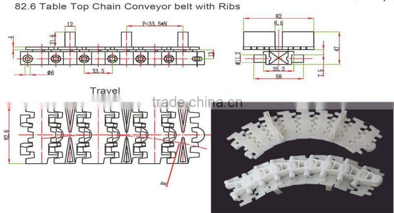 82.6 Table Top Chain Conveyor belt with Ribs