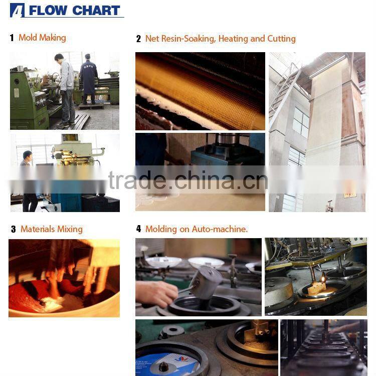 felt grinding wheel