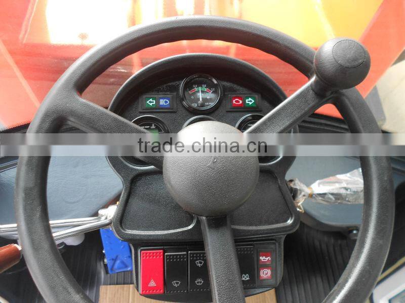 zl20 front end loader for sale with pilot control,AC and ce