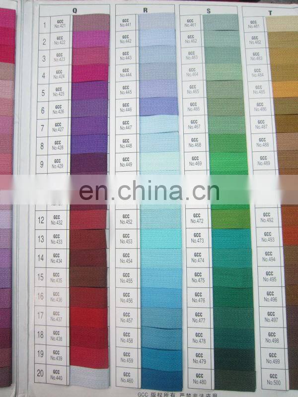 Wholesale Metal/Brass/Aluminum Zipper for Garment/Bag/Shoes