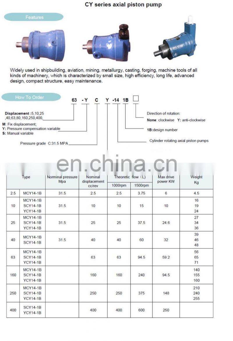 Variable displacement axial piston pump 2.5mcy14-1b 10mcy14-1b 25mcy14-1b 40mcy14-1b 63mcy14-1b 80mcy14-1b
