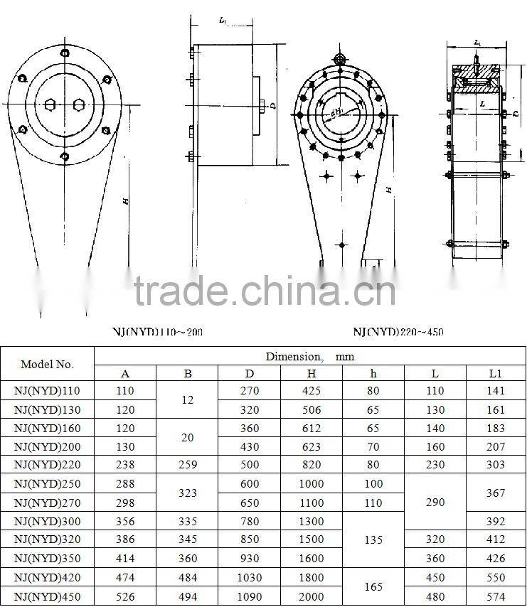 Wholesale Mining Belt Conveyor Backstop