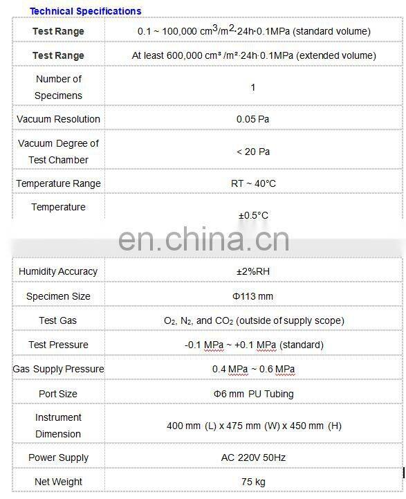 Packaging and Sheet Material Oxygen Transmission Rate Test