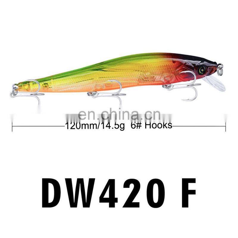 Lure industrial printing bait e-commerce fishing gear wholesale12cm/14gWith gift accessories e black minnow
