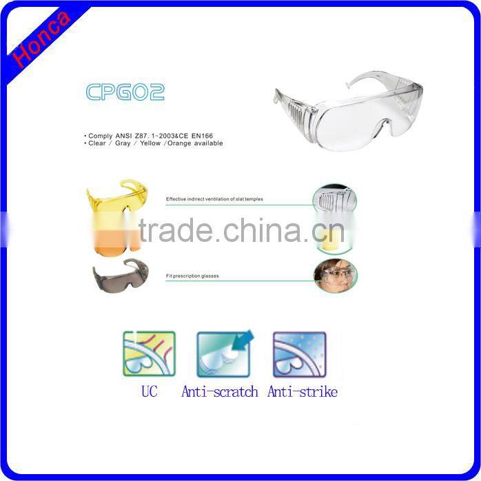 industrial safety goggles