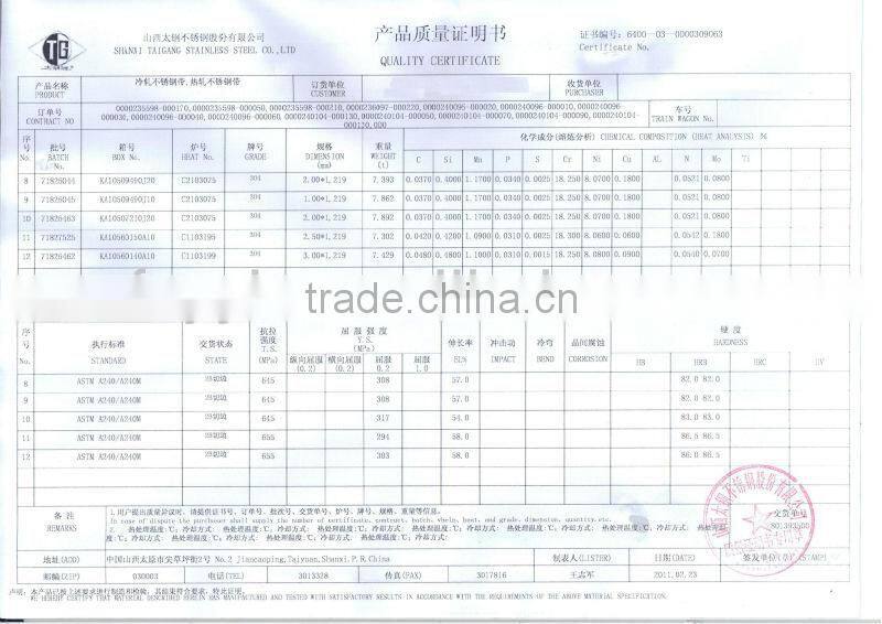 Gold Mirror Stainless Steel Sheets For Decoration