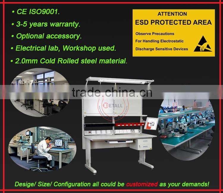 Anti static circle workbench with stable ESD function
