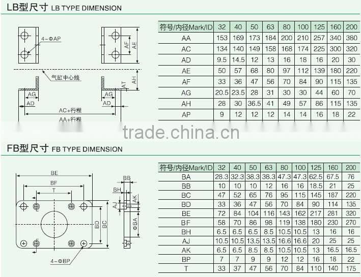 air cylinder accessories TC-M Mounting Bracket