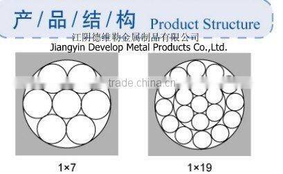 Galvanized steel cable