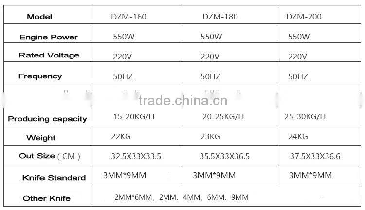 DZM-200A Big Power gear transmission Electrical noodle cutter