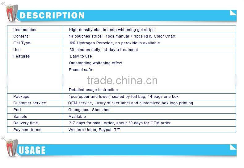 Dental Teeth Whitening Gel Strips Tooth Whitening kits