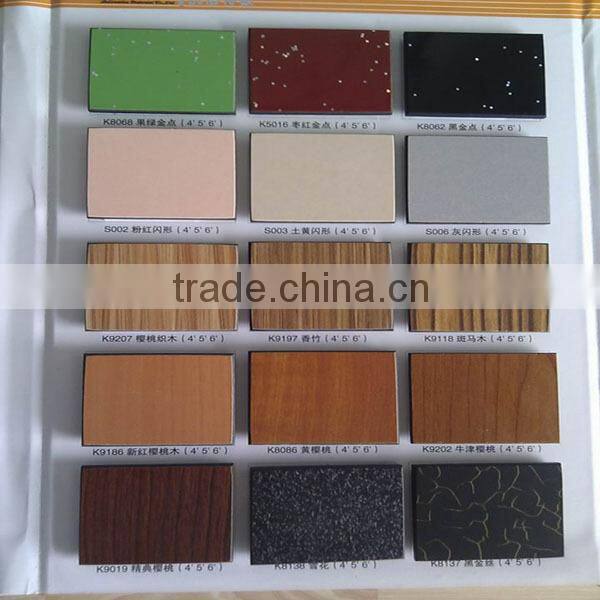 Fire-resistant high density hpl board