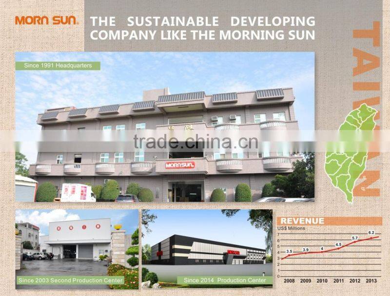 ECO friendly Self Healing Rotary Quilting Cutting Mat