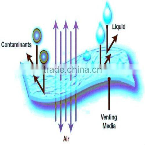 82% Polyester 18% Spandex Elastic/streched fabric for swimwear