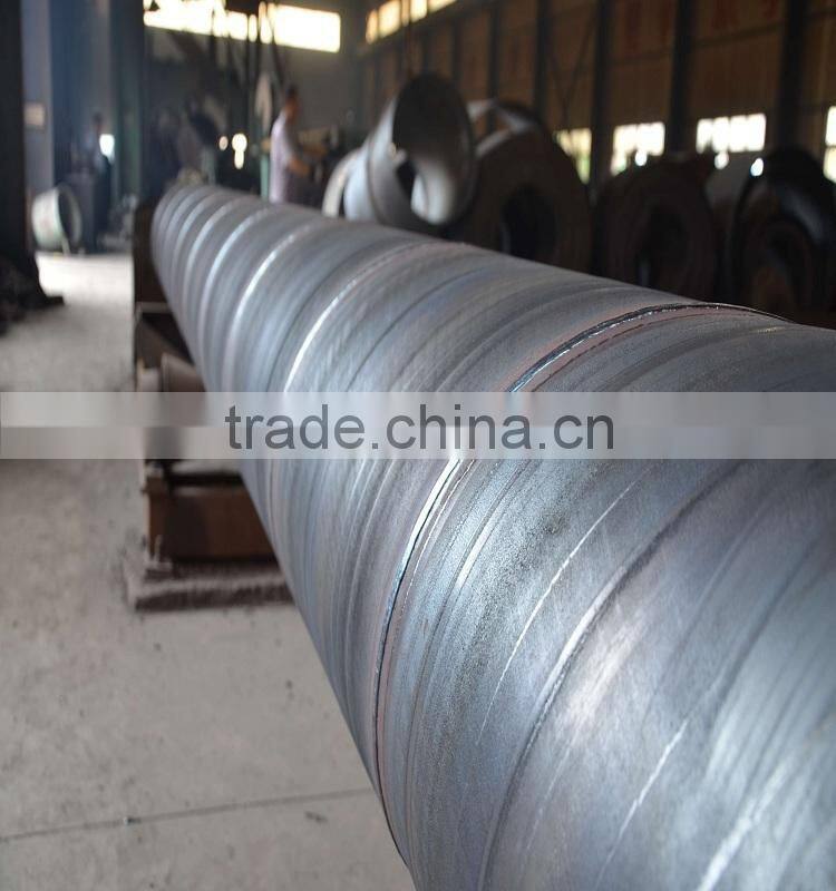 ERW steel pipe promotion