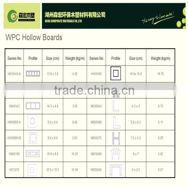 High Quality WPC Swimming pool decking floor