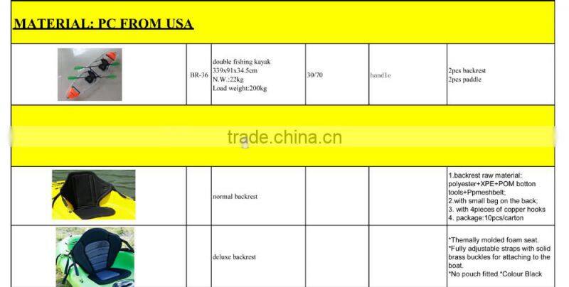 2015 New sea kayak price / sea kayak china / kayak moulds